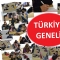Türkiye Geneli Deneme Sınavı-7